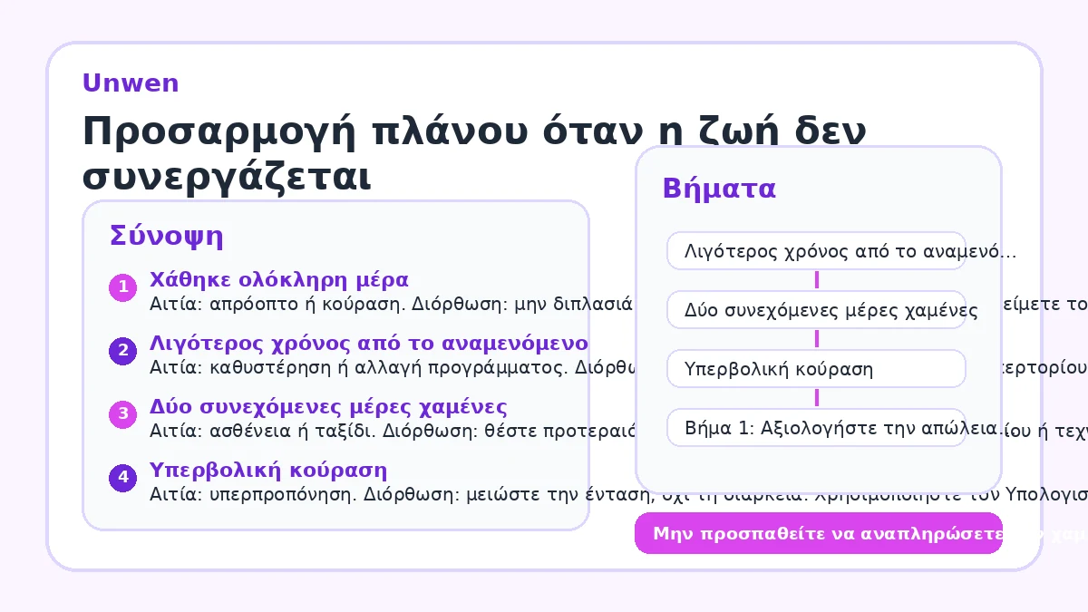 Προσαρμογή πλάνου όταν η ζωή δεν συνεργάζεται