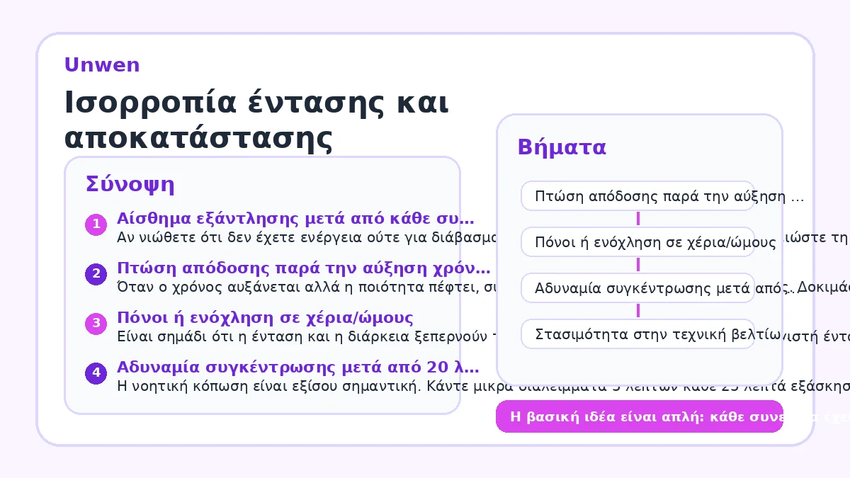 Ισορροπία έντασης και αποκατάστασης