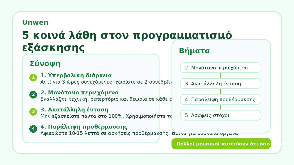 5 κοινά λάθη στον προγραμματισμό εξάσκησης