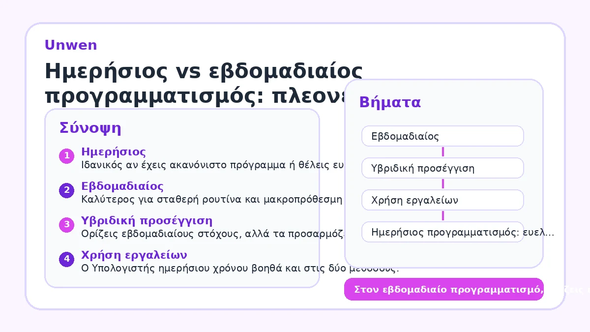 Ημερήσιος vs εβδομαδιαίος προγραμματισμός: πλεονεκτήματα και μειονεκτήματα