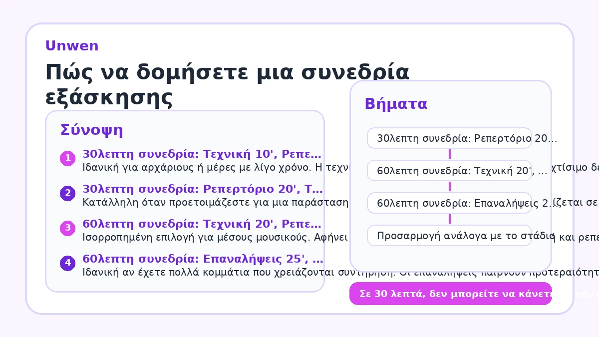 Πώς να δομήσετε μια συνεδρία εξάσκησης
